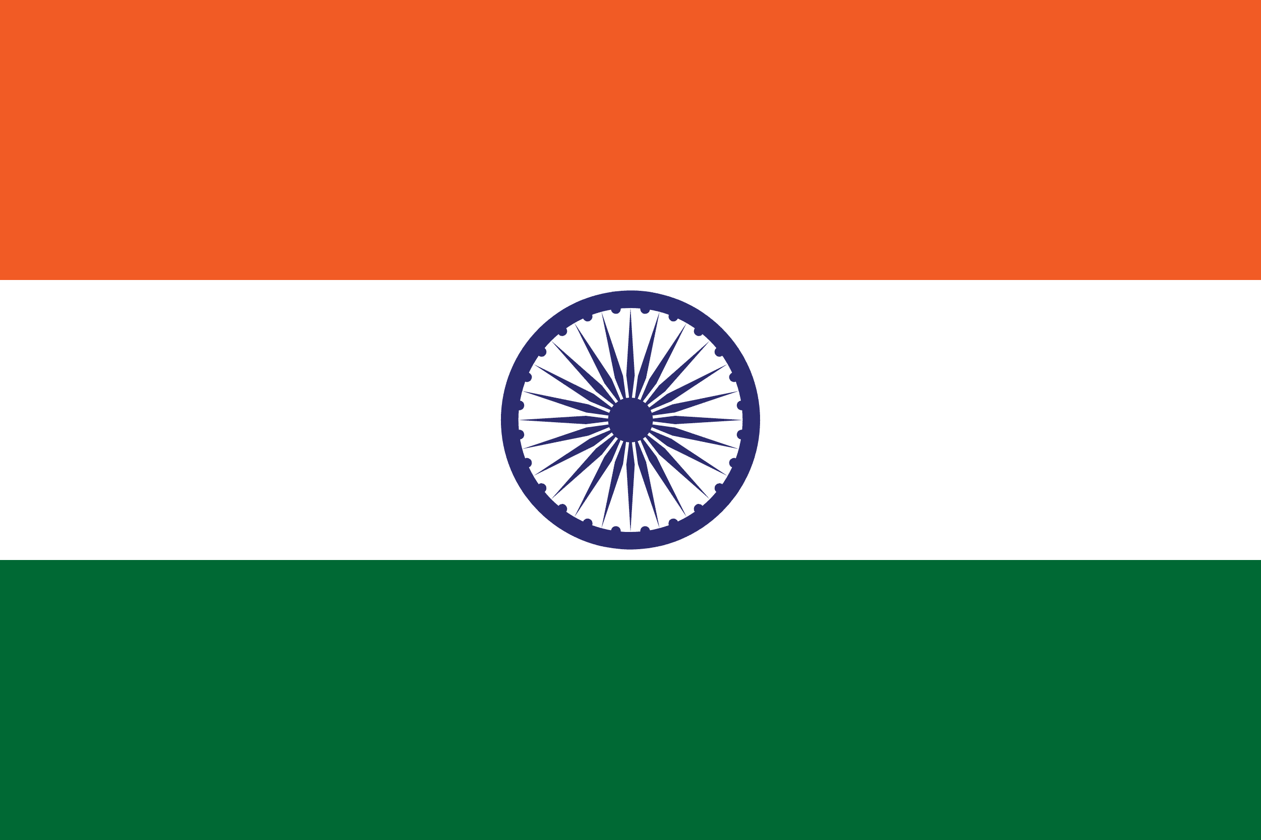 Flagge von Indien